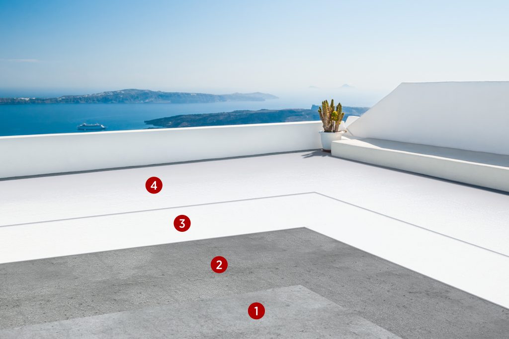 Impermeabilização de coberturas expostas com Sistema HYPERDESMO AQUA — fotografia numerada das camadas
