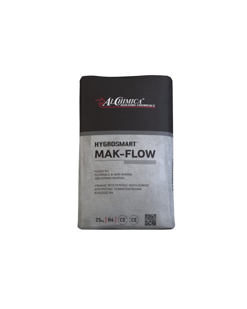 Embalagem de HYGROSMART-MAK-FLOW