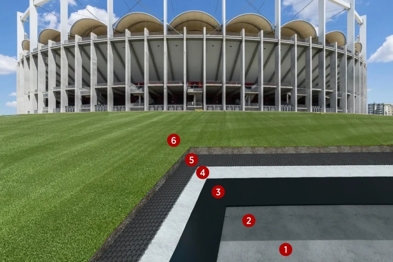 Impermeabilização de coberturas ajardinadas-hyperdesmo-pb — imagem das camadas