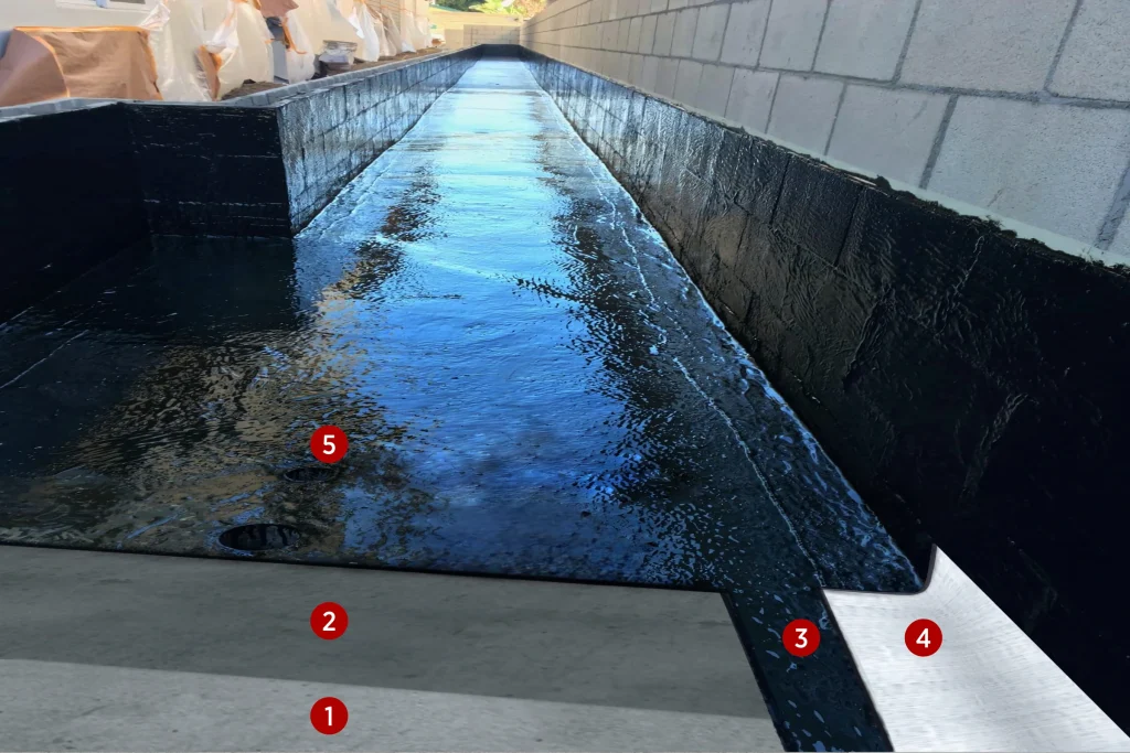 Sistema-Impermeabilização de Floreiras com HYPERDESMO-PB — imagem das camadas