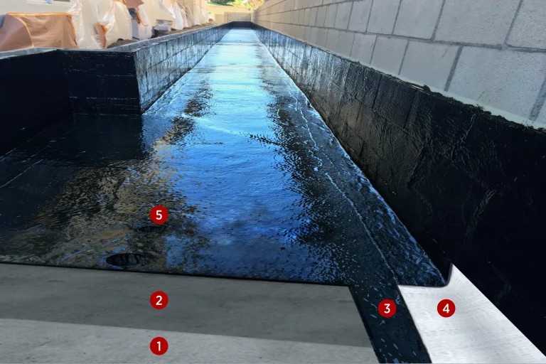 Sistema-Impermeabilização de Floreiras com HYPERDESMO-PB — imagem das camadas