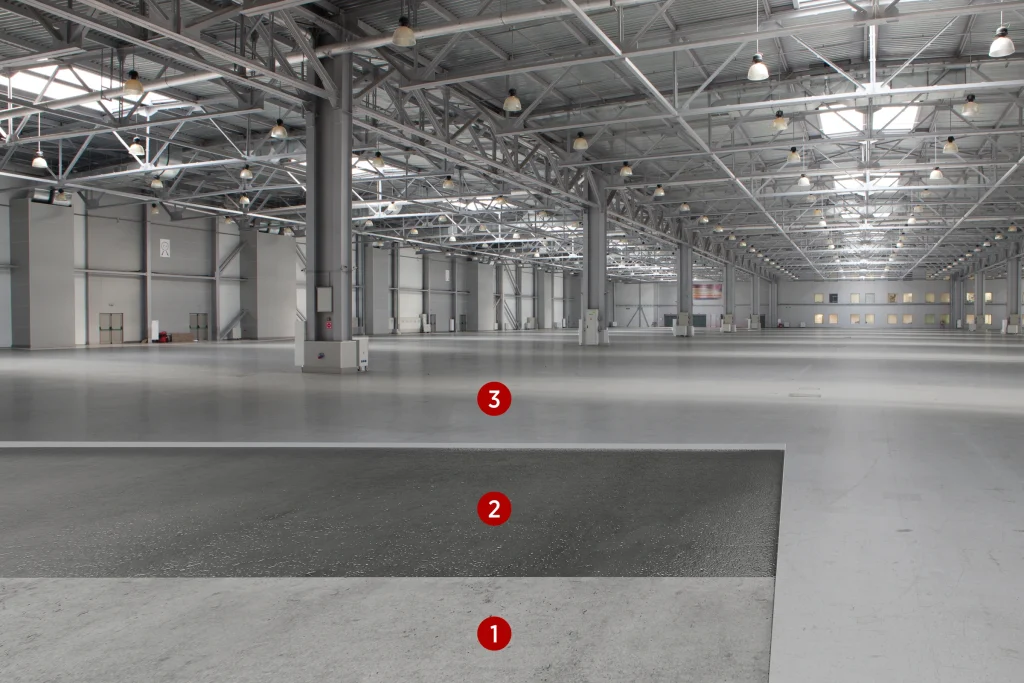 Sistema de Revestimento e Proteção de Pavimentos Industriais em Poliuretano-Cimento HYPERCRETE-HDF — imagem das camadas