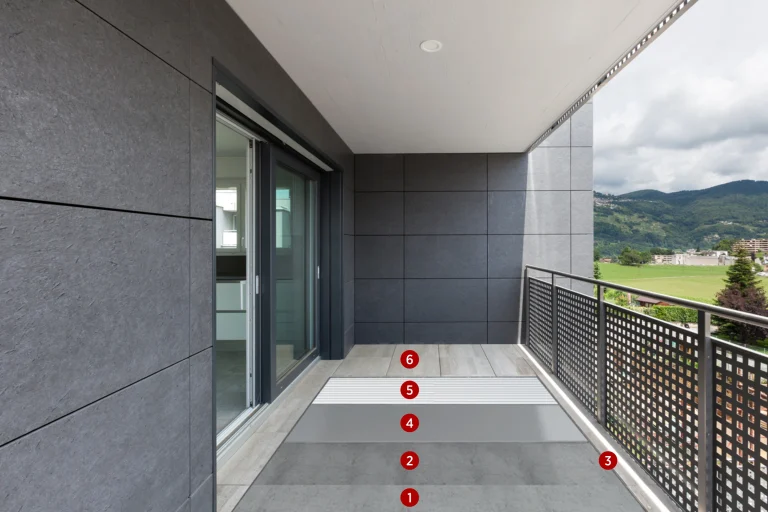 SISTEMA- Impermeabilização não exposta sob cerâmico de terraços com Sistema HYPERDESMO — imagem das camadas