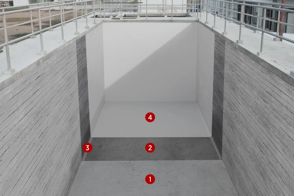 Sistema-impermeabilização depósitos-2kw — imagem das camadas