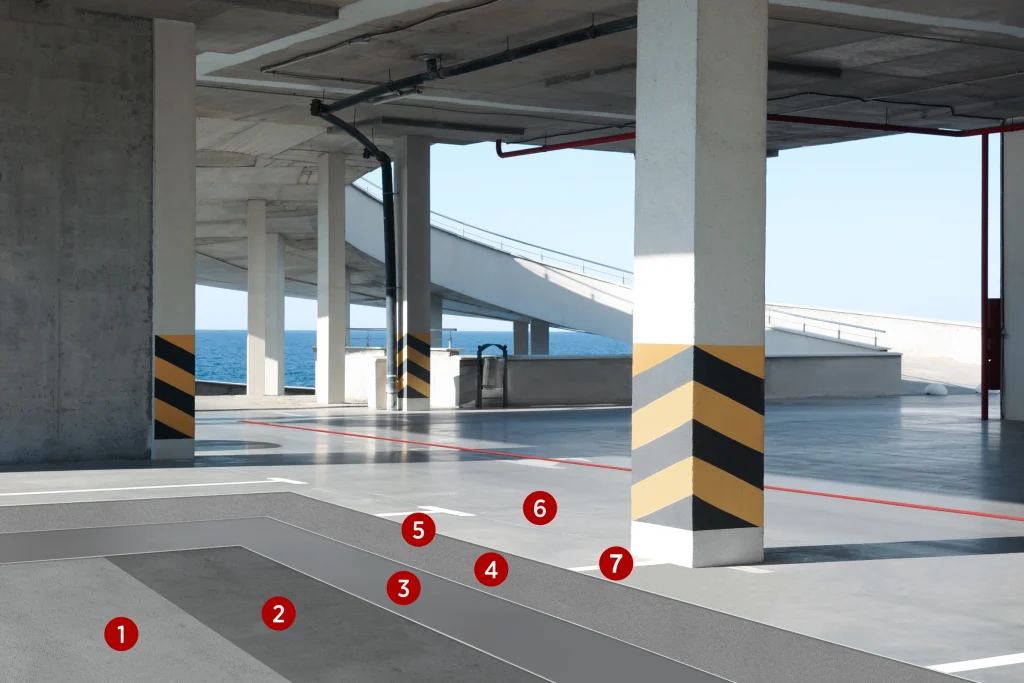 Sistema-parking-exterior — imagem das camadas