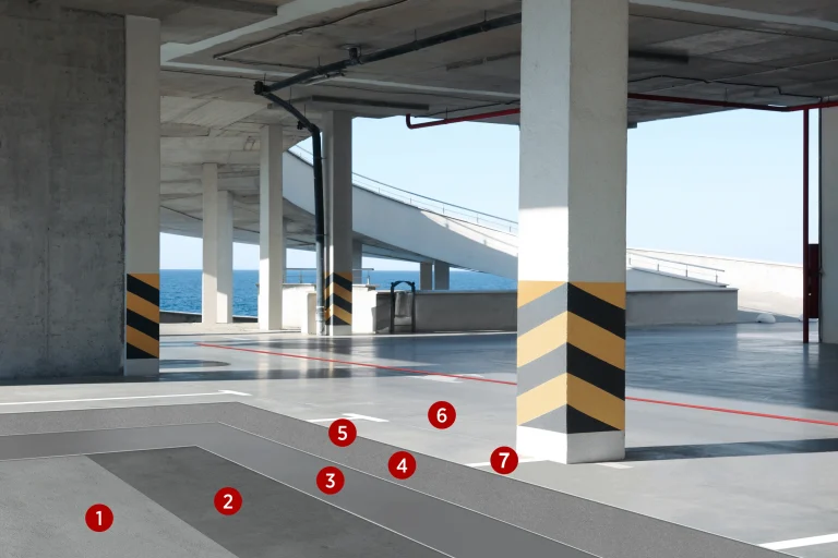 Sistema-parking-exterior — imagem das camadas
